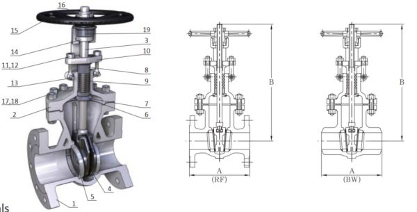 Globe Valve, Gate valve, Ball vavle, check Valve, Instrument valve… - Ảnh 3